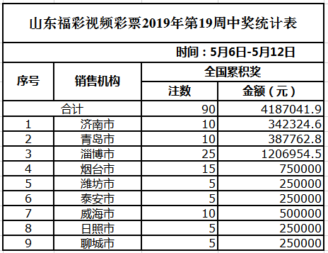 2024天天彩正版资料大全,现状解答解释定义_MP43.16