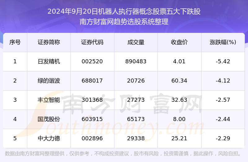 2024年澳门开奖记录,全面执行分析数据_豪华版73.720