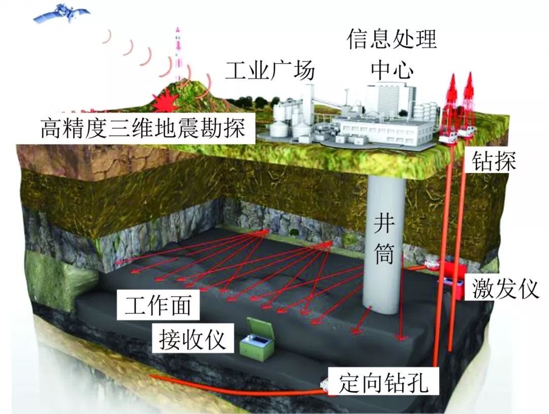 新奥六开采结果,广泛的解释落实方法分析_C版88.434