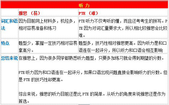 新澳精准资料免费提供50期,前沿研究解释定义_MP28.507