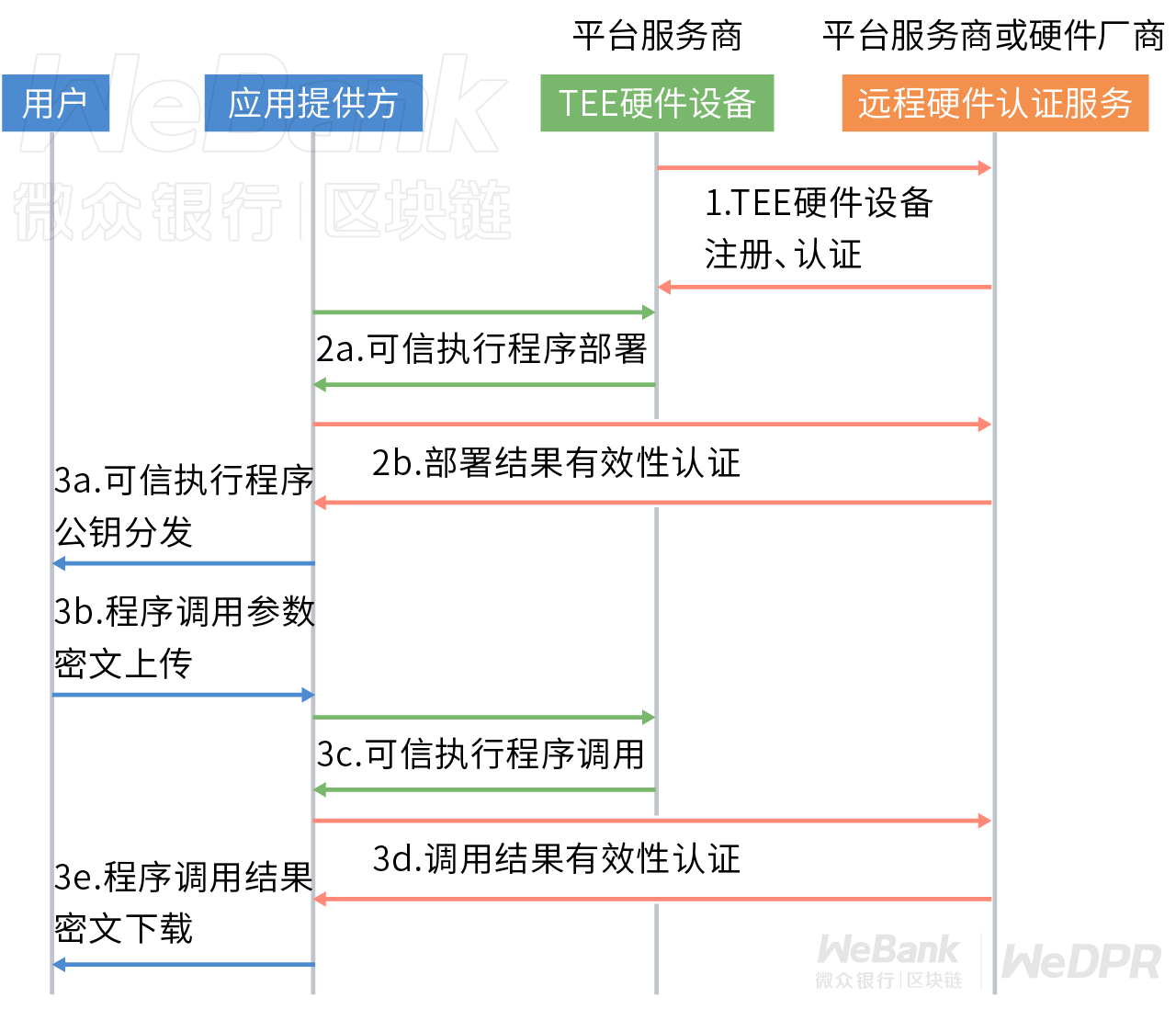 大地资源影视中文二页,可靠执行计划策略_Device20.388