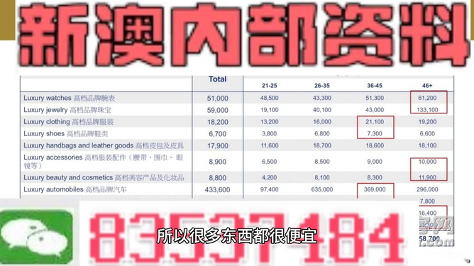 新澳精准资料大全免费,合理决策评审_P版45.369