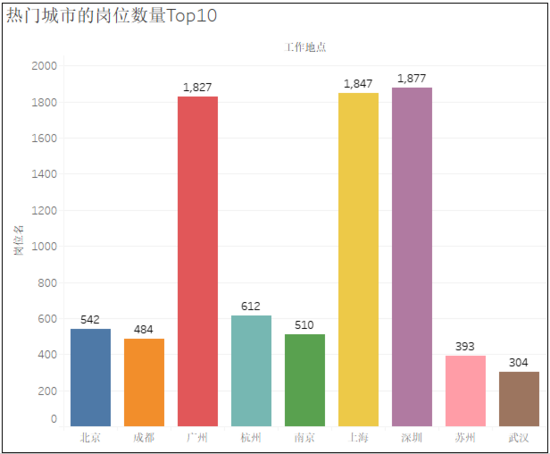 2024澳门最新开奖,数据分析说明_交互版67.954