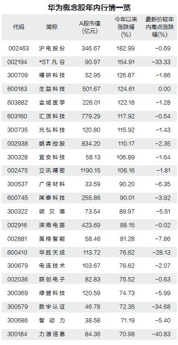 新澳门开奖结果历史,科技成语分析定义_豪华版81.318