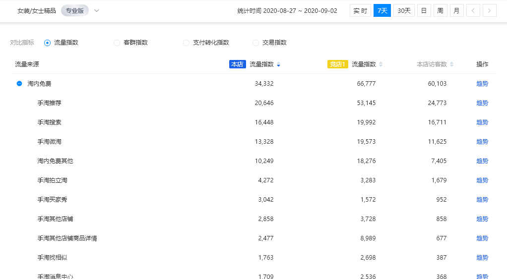 新澳门最新开奖结果记录历史查询,深入解析数据设计_suite31.804