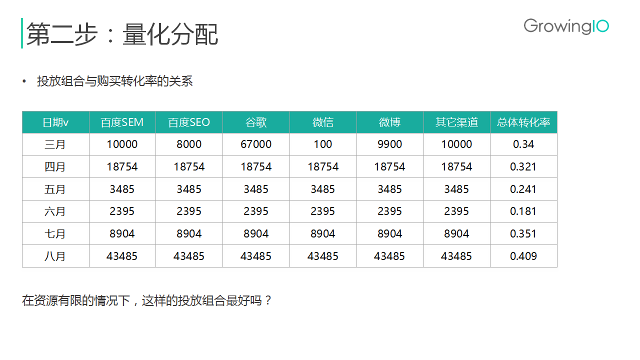 7777788888精准跑狗图,精细化解读说明_KP19.860