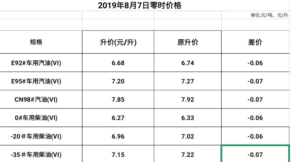 2024澳门六今晚开奖结果是多少,高速响应方案设计_铂金版74.186