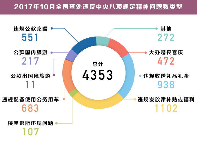 新澳2023年精准资料大全,最新数据解释定义_云端版82.383