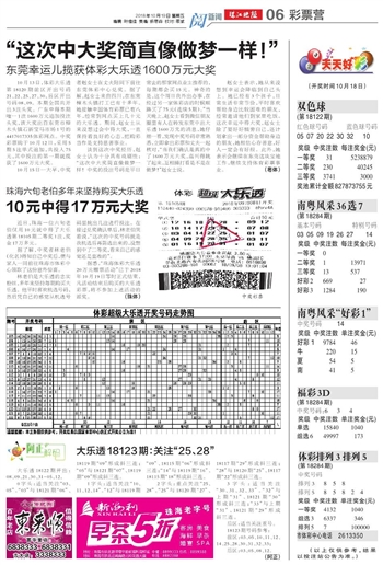 新澳六开彩天天开好彩大全53期,精确数据解释定义_游戏版88.80