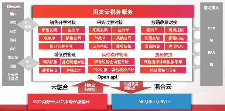 2024香港正版资料免费盾,实践方案设计_L版71.986