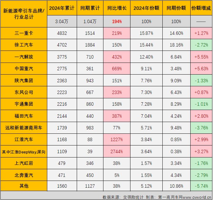 2024新奥历史开奖记录香港,互动性策略解析_苹果78.194