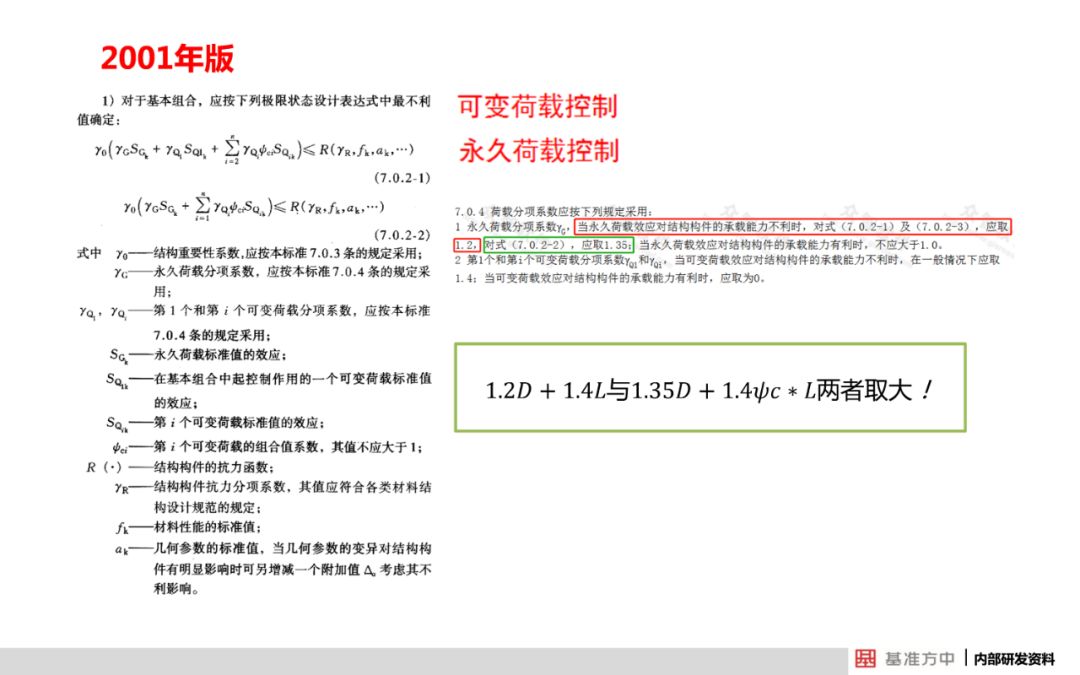 新澳精准资料免费提供4949期,全面解答解释落实_创意版52.502