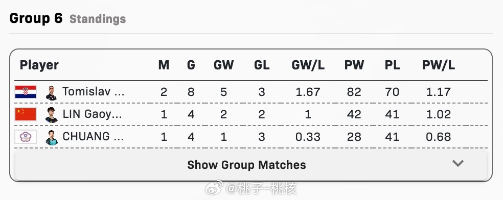 2024澳门今晚开特马结果,全面执行分析数据_P版54.936