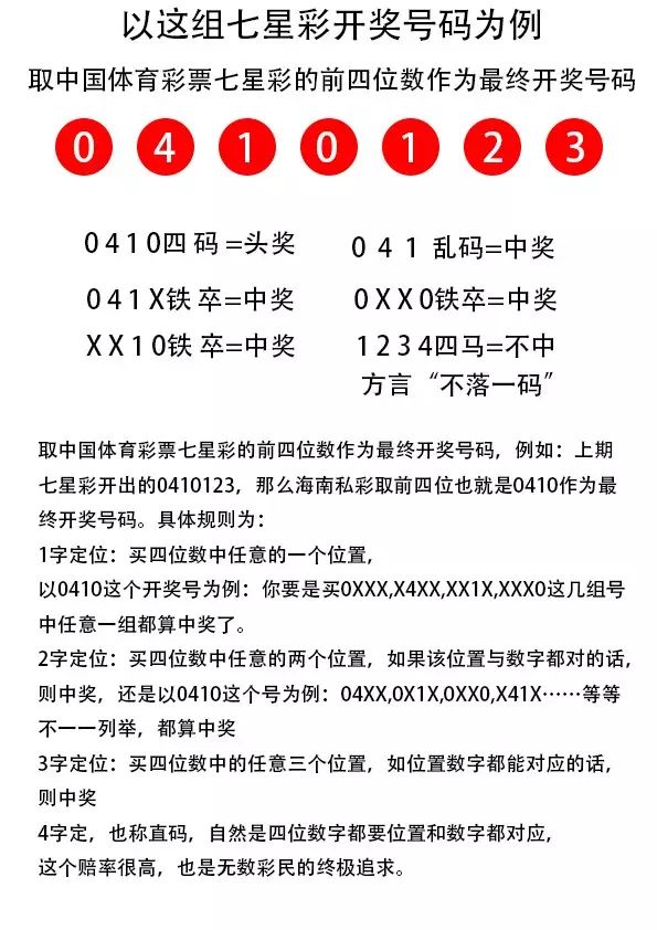 7777788888王中王开奖二四六开奖,数据解析计划导向_影像版42.386