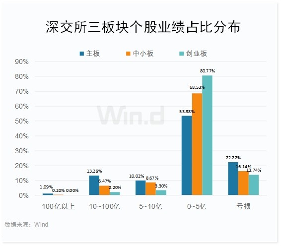 今日香港6合和彩开奖结果查询,数据整合实施方案_社交版54.308