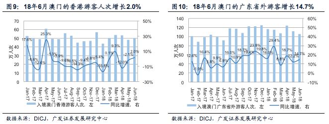 新澳利澳门开奖历史结果,数据实施导向策略_V版20.449