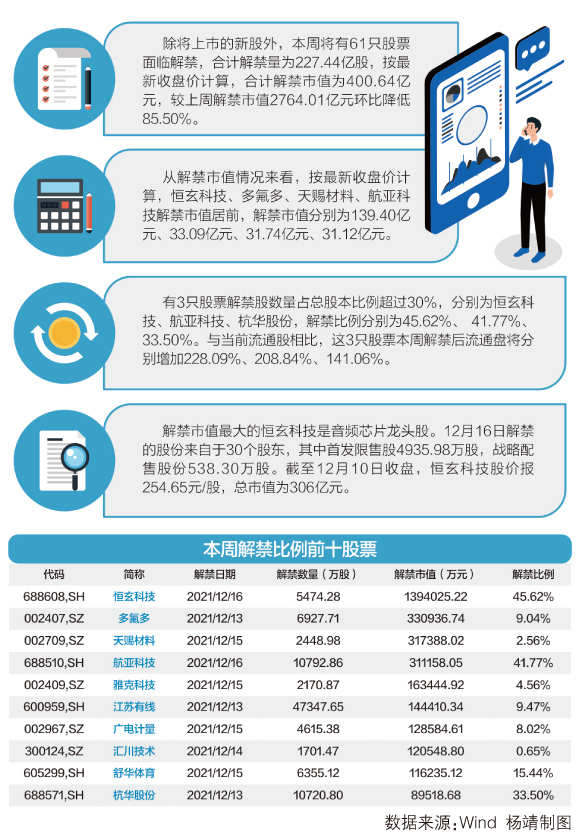 三期必出一期香港免费,深度策略应用数据_FHD版63.310