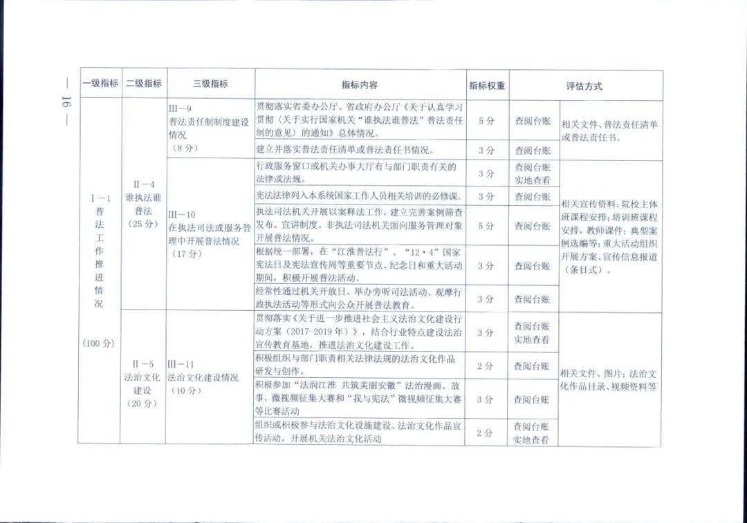 新澳天天彩免费资料,实地数据评估设计_定制版76.263