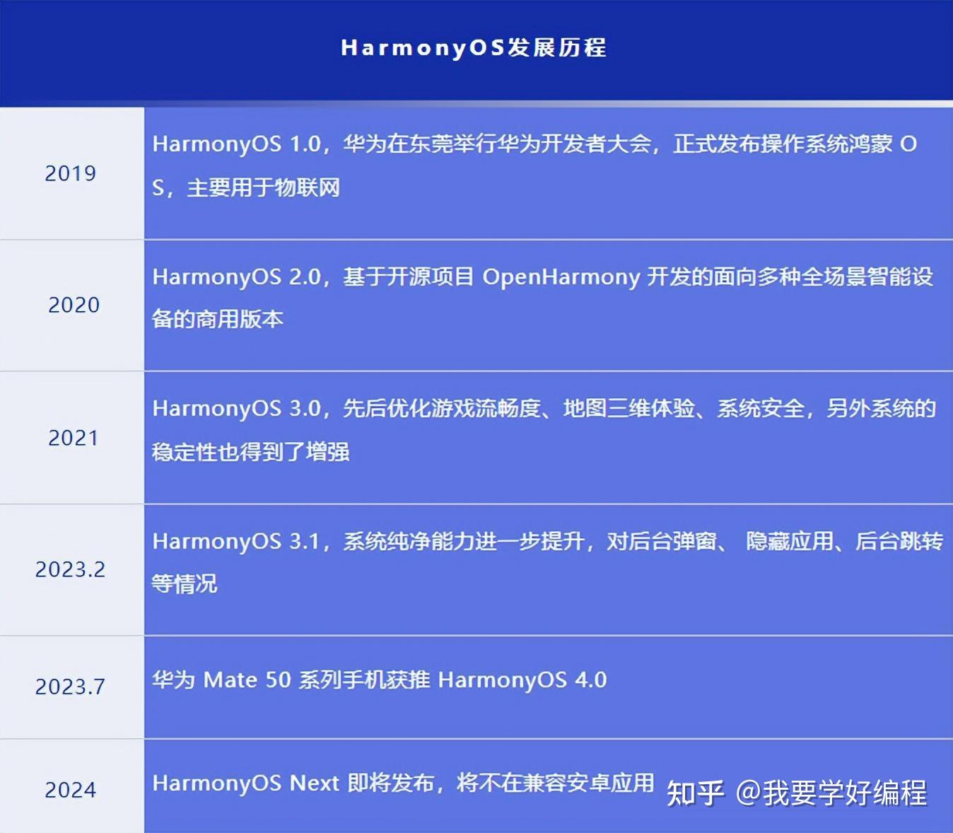 2024新奥门免费资料,深入分析定义策略_HarmonyOS42.929