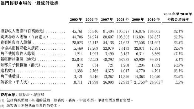 新澳门一码一码100准确,可靠数据解释定义_GM版29.480