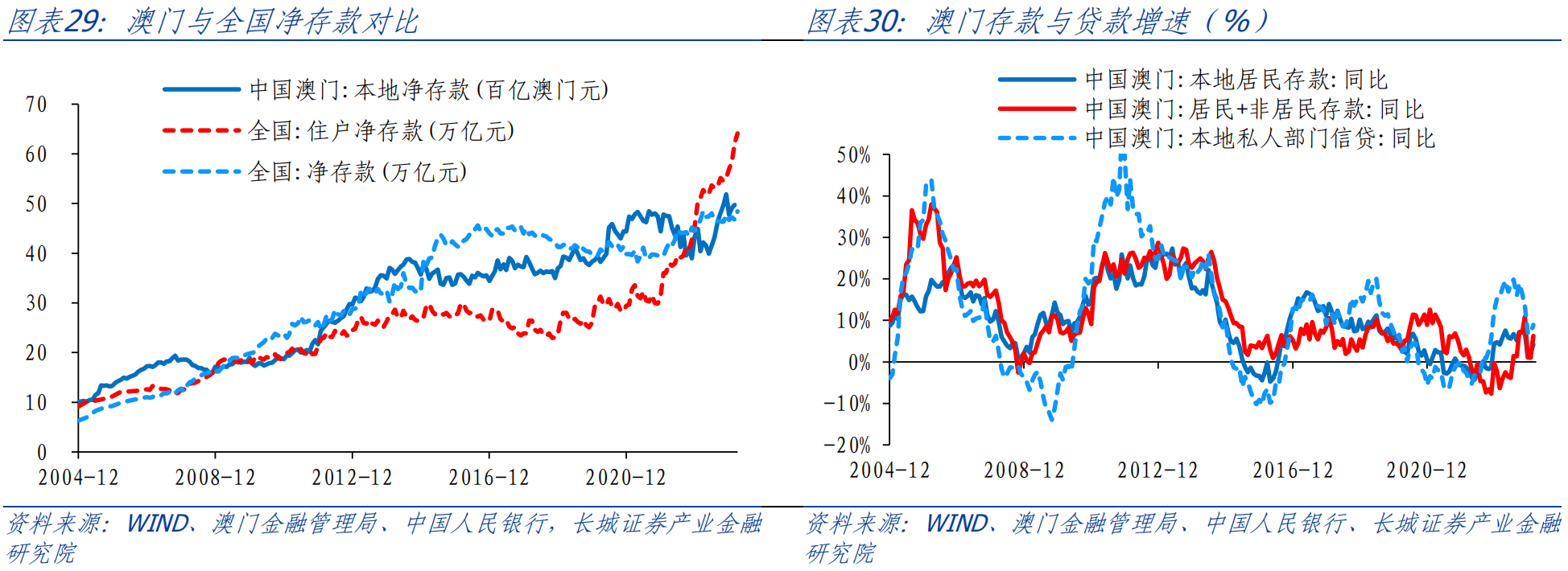 澳门内部最准资料澳门,全面分析说明_投资版87.752