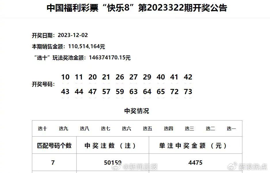 澳门六开奖结果2024开奖记录今晚直播,可靠评估解析_NE版73.403