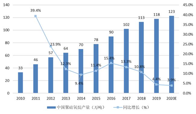 鄯善合盛硅业招聘动态与职业发展前景探讨