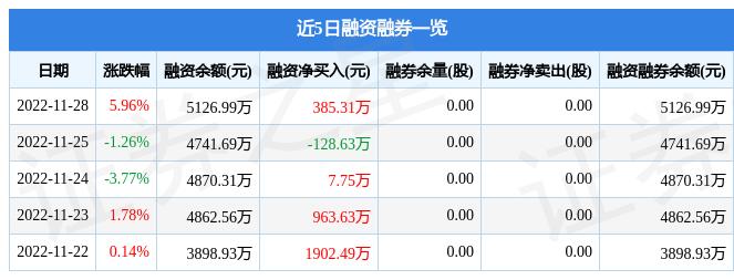 积成电子引领科技前沿，塑造行业未来，发布最新消息