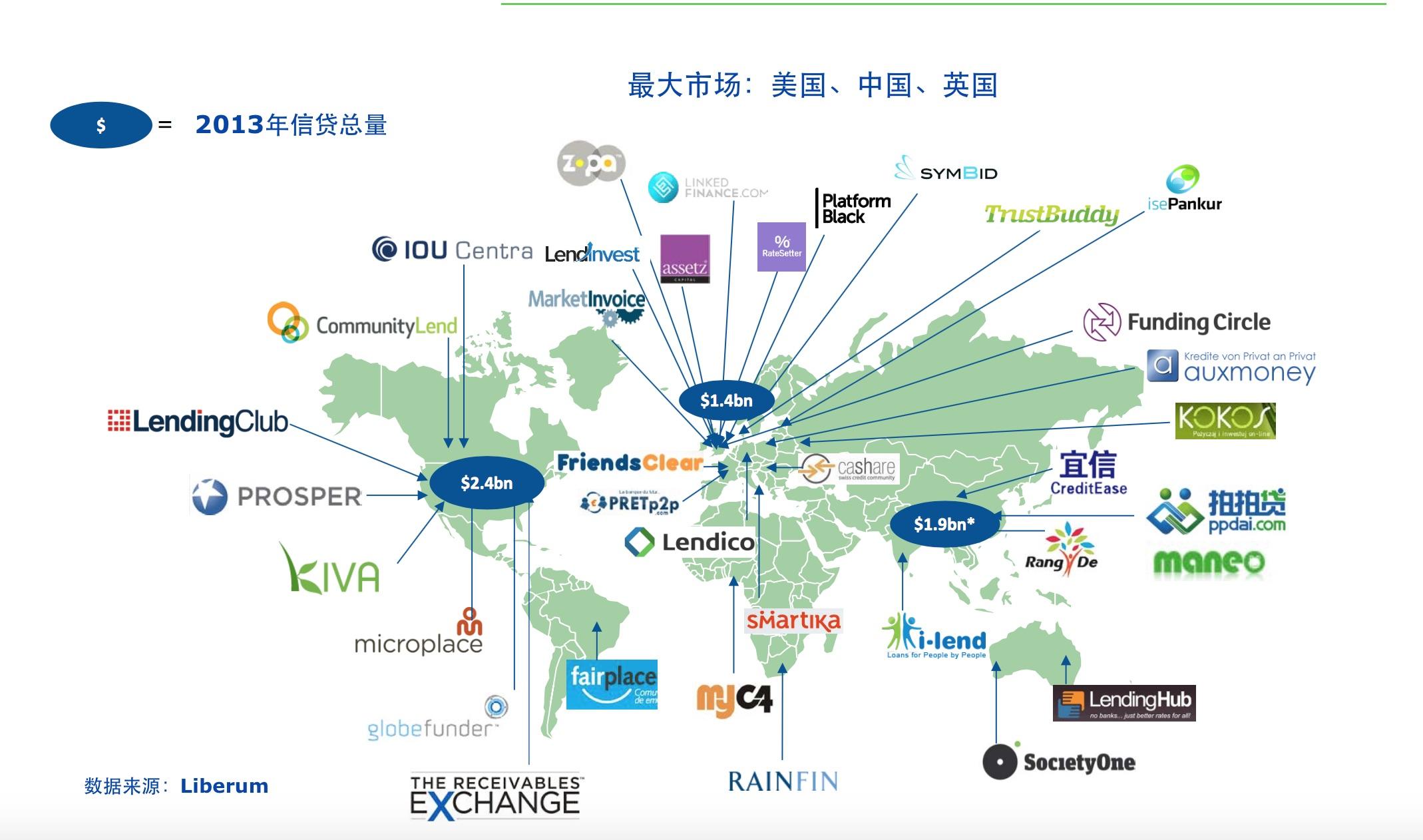 美国最新商业模式，引领商业变革的未来之路探索