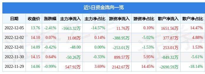 永贵电器最新消息综述，企业动态与市场发展同步更新