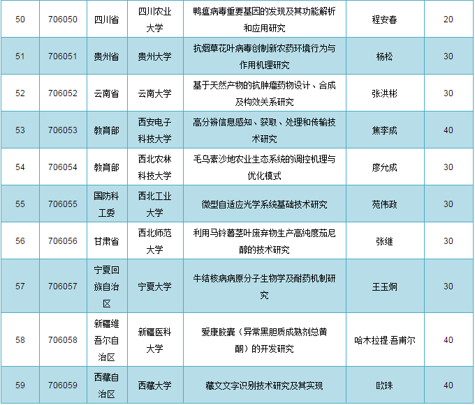 澳门一肖一特100精准免费,稳定评估计划_旗舰版81.141