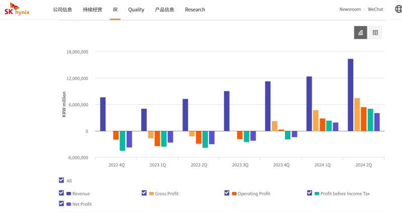 香港最快最精准免费资料,迅速落实计划解答_QHD29.798