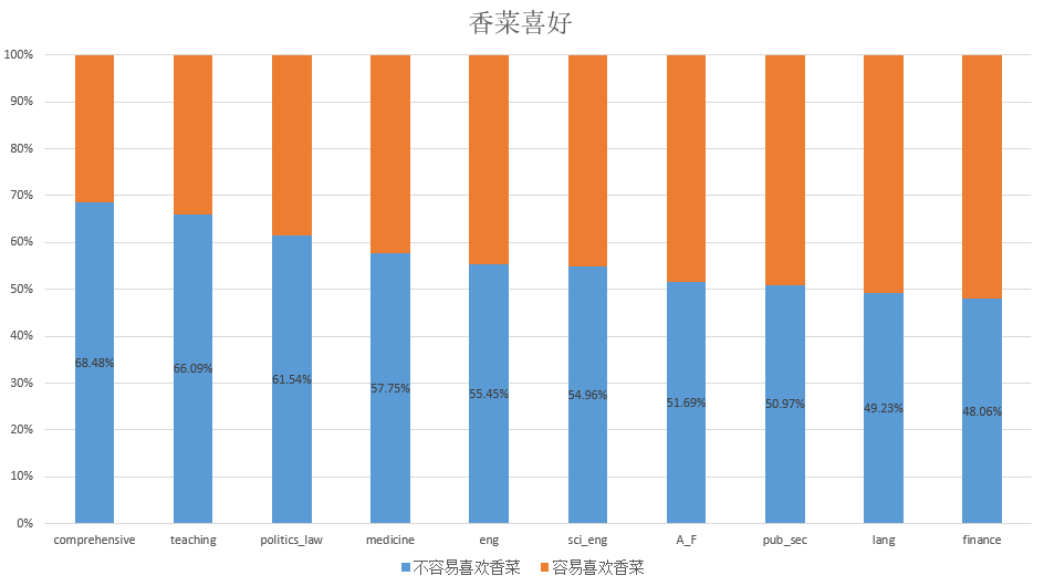 管家婆一肖中特,统计评估解析说明_Console66.48