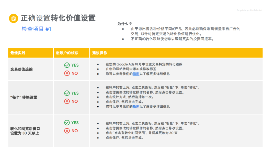 新奥好彩免费资料查询,精细化方案实施_FHD版29.189