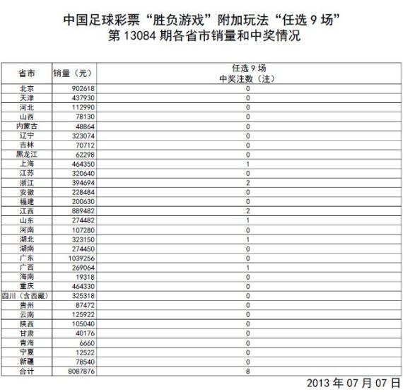 澳门开奖结果+开奖记录表013,灵活操作方案设计_复刻款73.204