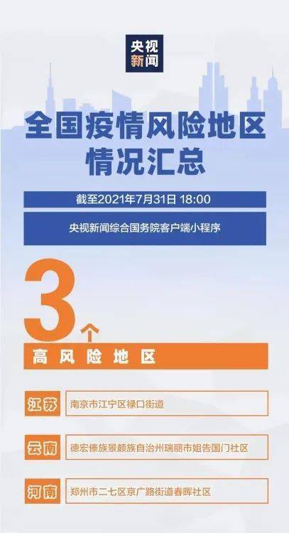 澳门今晚必开1肖,调整细节执行方案_网红版88.174