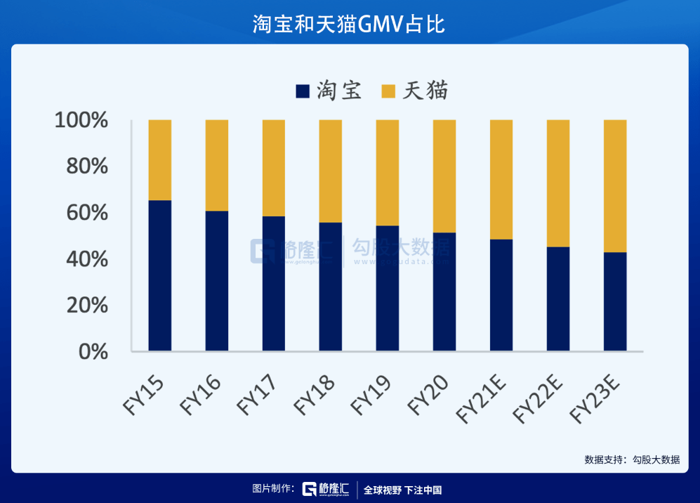 澳门马今天开什么特马,市场趋势方案实施_战略版31.430