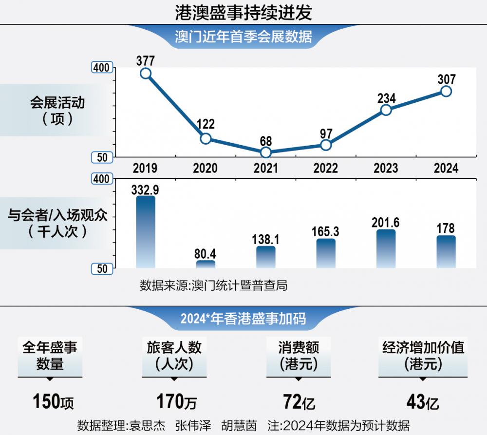 香港最准的100肖一肖免费,数据解析设计导向_精装款82.657