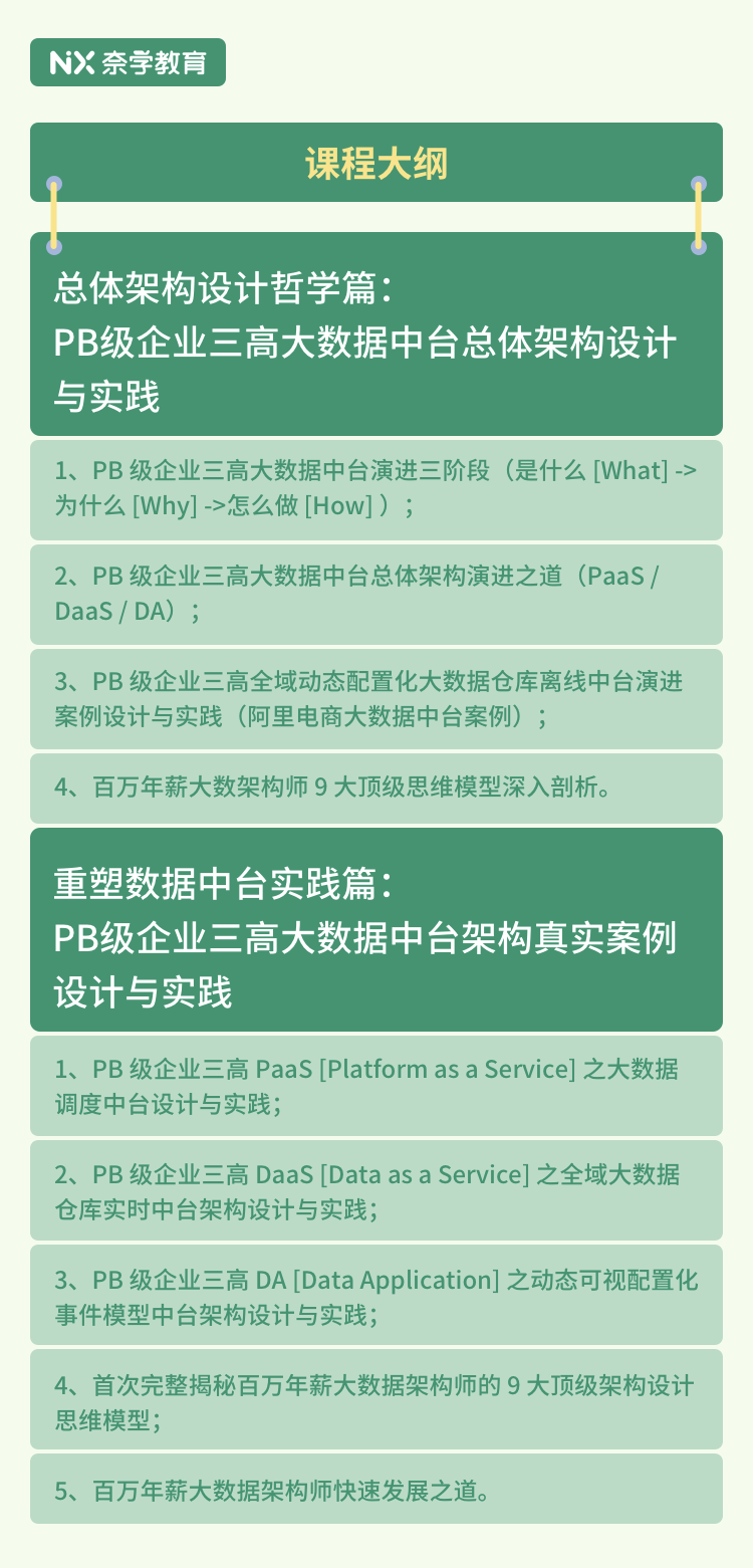 新奥好彩免费资料查询,数据驱动设计策略_微型版31.579