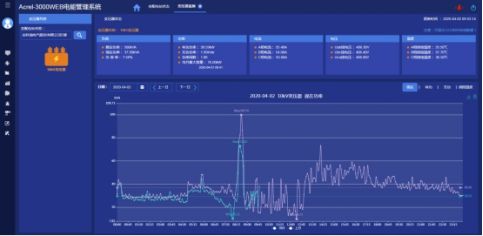 澳门三肖三期必出一期,深入设计数据解析_BT88.426