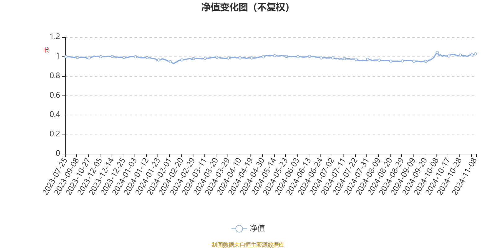 2024年今晚开奖结果查询,数据支持策略解析_VR48.591