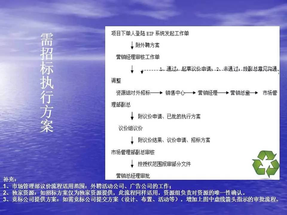 期期精准澳门料正版功能介绍,互动性执行策略评估_投资版17.637