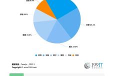 新澳门免费资料挂牌大全,实时数据解析_Chromebook43.845