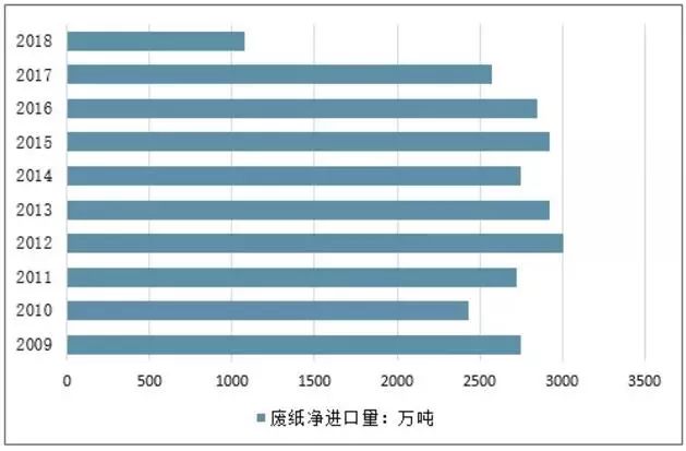 新奥门特免费资料大全,创新定义方案剖析_至尊版92.345