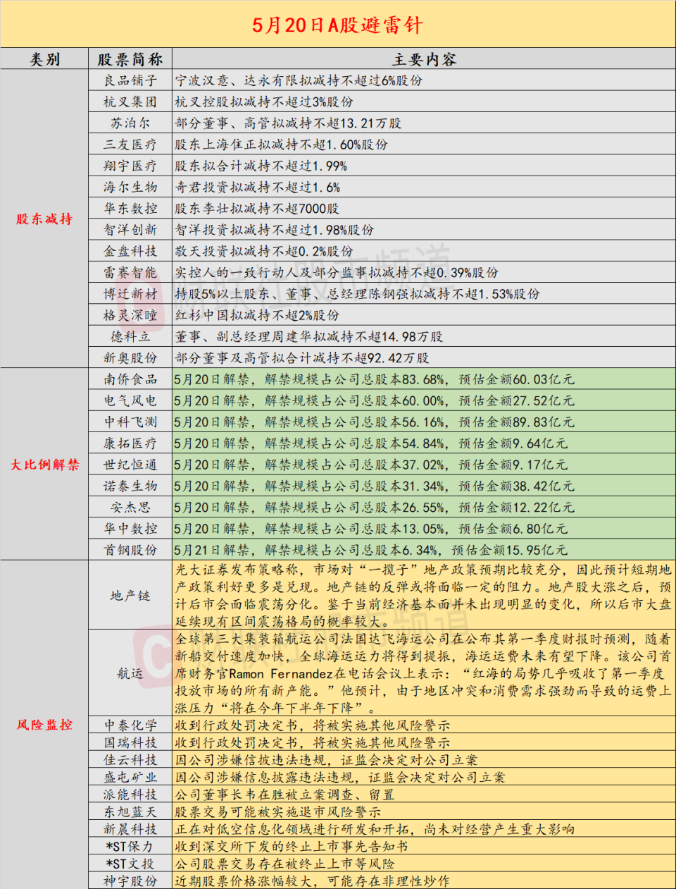 管家婆必中一肖一鸣,最新核心解答落实_C版93.119