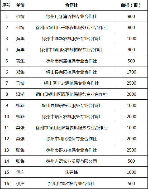 澳门正版资料全年免费公开精准资料一,实践解析说明_限定版18.392