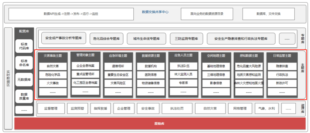 澳门挂牌,数据导向设计解析_DX版14.867