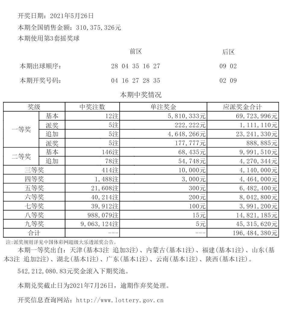 新澳六开彩开奖号码今天,高速方案规划响应_4K71.738