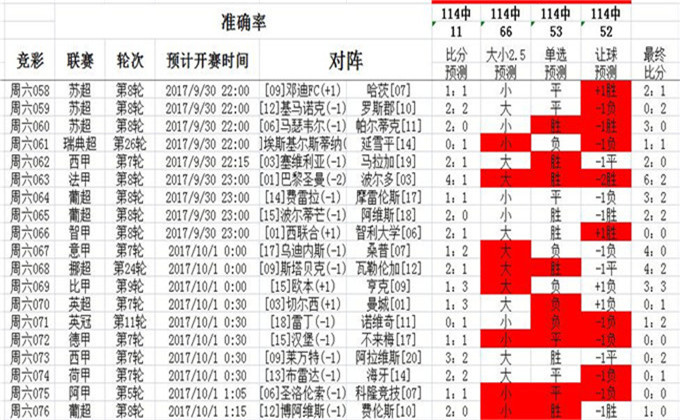 16012cm澳彩官网免费查询方式,可靠计划策略执行_3D54.868