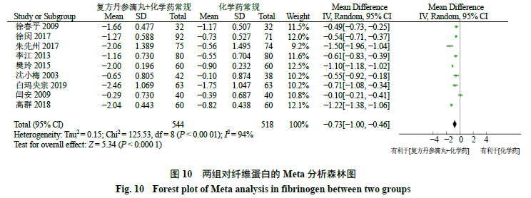 雷锋心水论枟,实地分析验证数据_LE版47.218